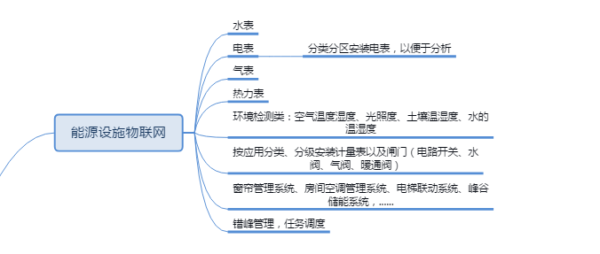 �̶��Y�a(ch��n),�̶��Y�a(ch��n)����,�̶��Y�a(ch��n)����ϵ�y(t��ng),