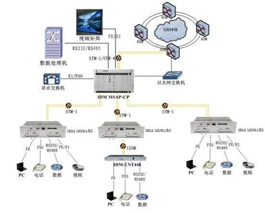 IDM ���_(d��)��(sh��)��(j��)���ݔ��Q���� ��?f��)�D3.jpg