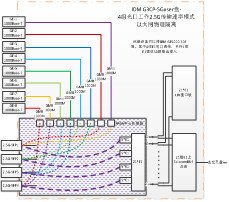 IDM G3CP 2.5Guser��P��B1.jpg