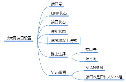 ��݌�(du��)�v�����IP��(du��)�v������巽��(du��)�v��