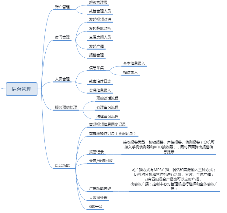 �䶾����ϵ�y(t��ng)