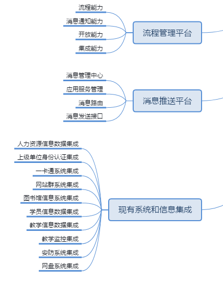 �ǻ�У�@����(li��n)�W(w��ng)У�@������