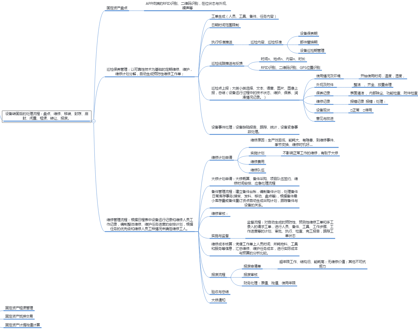 �̶��Y�a(ch��n),�̶��Y�a(ch��n)����,�̶��Y�a(ch��n)����ϵ�y(t��ng),