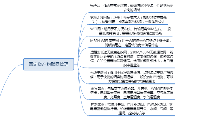 �̶��Y�a(ch��n),�̶��Y�a(ch��n)����,�̶��Y�a(ch��n)����ϵ�y(t��ng),