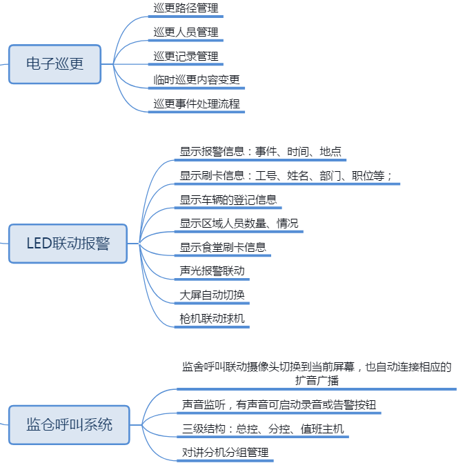 �O(ji��n)�z������(li��n)�W(w��ng)���ǻ۱O(ji��n)�z���O(ji��n)�z����