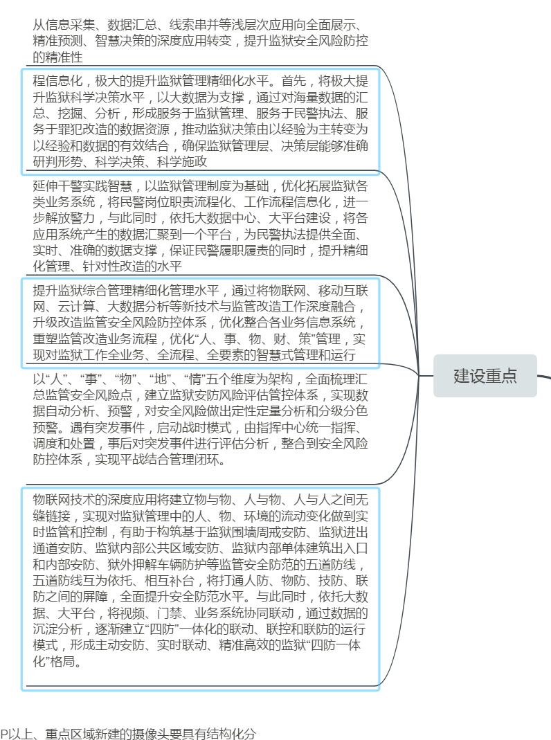 �ǻ۱O(ji��n)�z,��(sh��)�ֻ��O(ji��n)�z,�O(ji��n)�z����