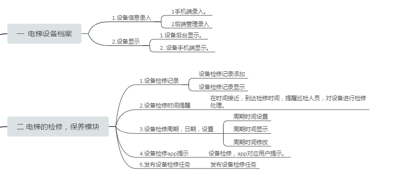 ��݌�(du��)�v�����Ѳ�z