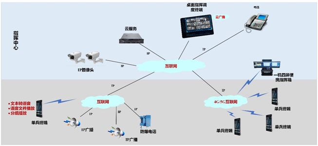 IDM MCC200����ͨ��ϵ�y(t��ng).jpg