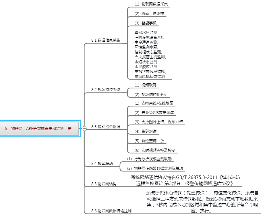 �ǻۏS�^(q��)�����S�T�����������a������