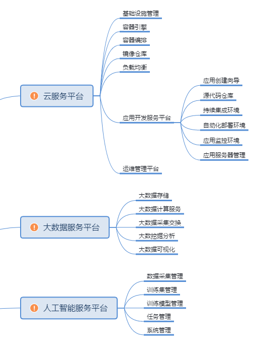 �ǻ�У�@����(li��n)�W(w��ng)У�@������