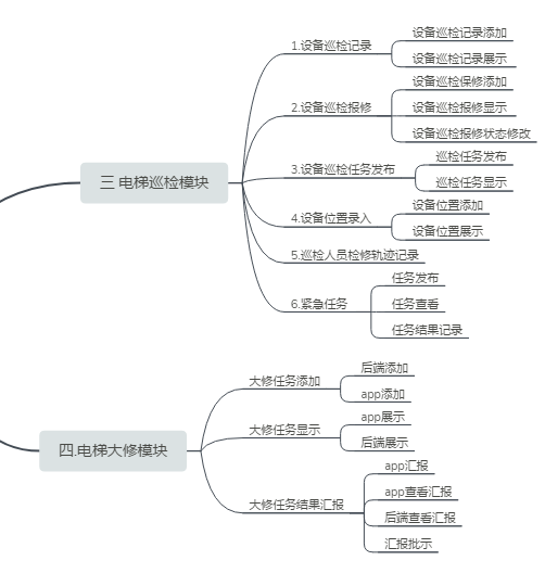 ��݌�(du��)�v�����Ѳ�z