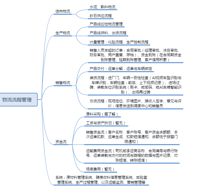 �������\(y��n)ݔ��ˮ���\(y��n)ݔ���������\(y��n)ݔ�{(di��o)�����������\(y��n)ݔ���ܱO(ji��n)��