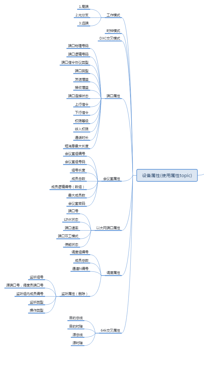 ��݌�(du��)�v�����IP��(du��)�v������巽��(du��)�v��