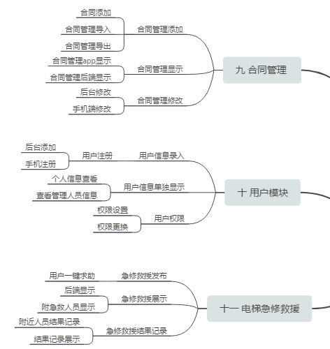 ��݌�(du��)�v�����Ѳ�z