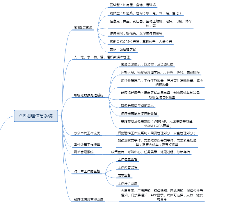 �̶��Y�a(ch��n),�̶��Y�a(ch��n)����,�̶��Y�a(ch��n)����ϵ�y(t��ng),