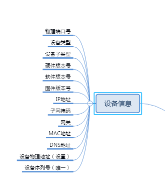 �C���Z���{�ȣ��C���Z���W�P��IP���v���C���Z���W�P��