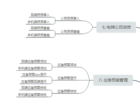 ��݌�(du��)�v�����Ѳ�z