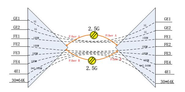 IDM GP-2400�������C�ϘI(y��)�չ��w�����O��.JPG