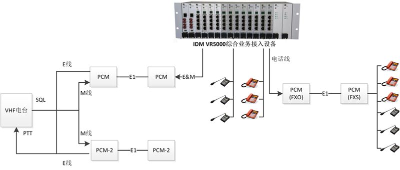 IDM VR5000�C�ϘI(y��)�ս����O����͑��ÈD1.jpg