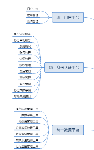 �ǻ�У�@����(li��n)�W(w��ng)У�@������