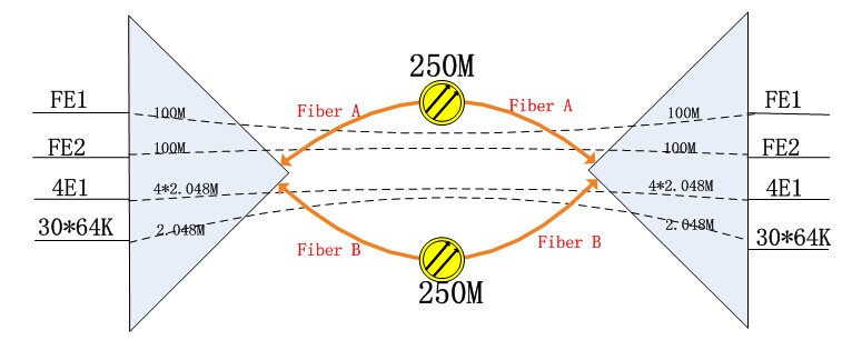 IDM MP200-30Eԭ��D.jpg