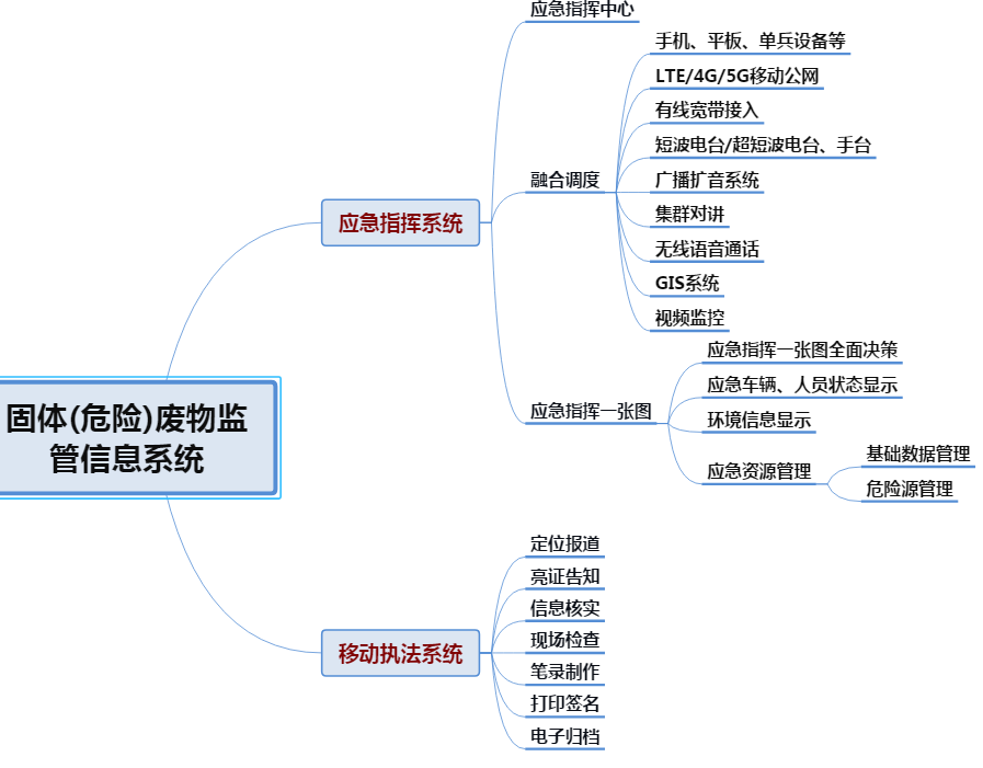 ���w�U��̎�������w�U�������w�U��̎���O(ji��n)����