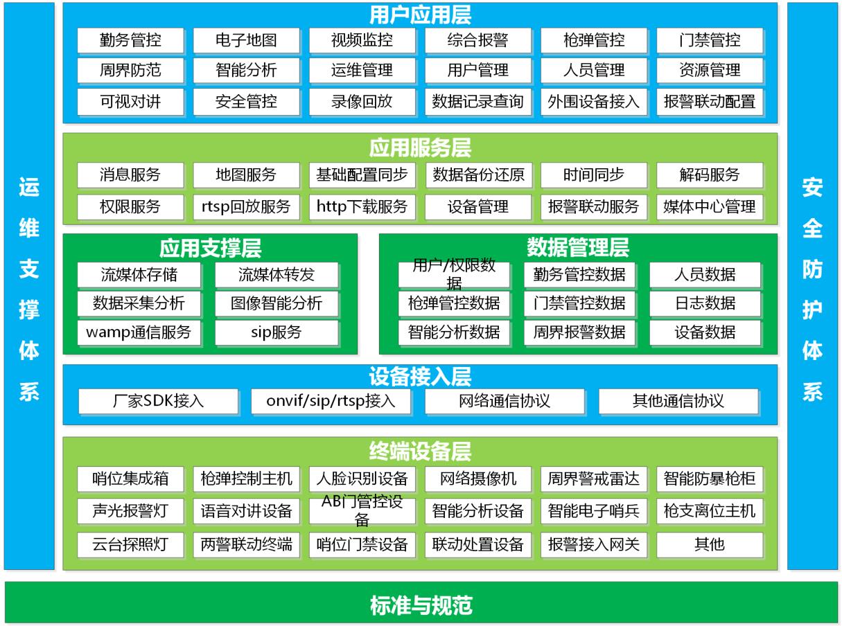 �ǻ���ʯ ϵ�y(t��ng)�ܘ�(g��u).jpg