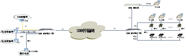 IDM DXC8E1��(sh��)�ֽ����B���O(sh��)�� ��?f��)�D1.jpg