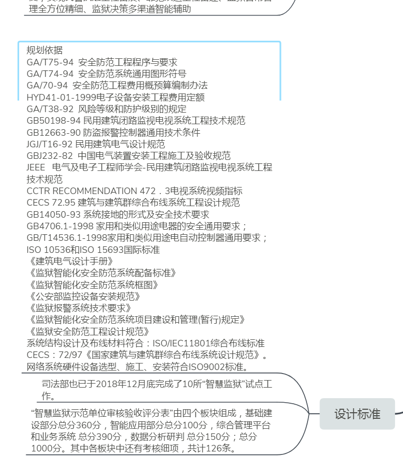 �ǻ۱O(ji��n)�z,��(sh��)�ֻ��O(ji��n)�z,�O(ji��n)�z����