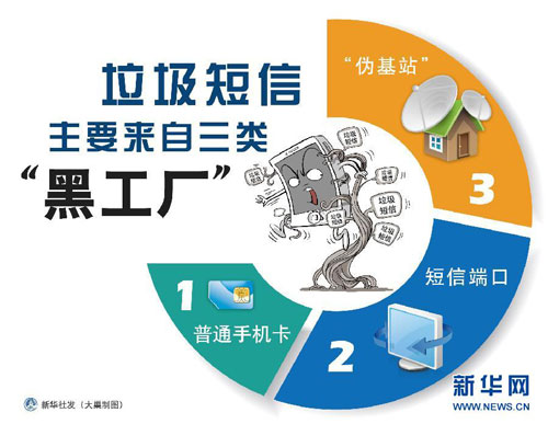 �D��:����������Ҫ��(l��i)�����&ldquo;�ڹ��S&rdquo; ���A��l(f��) ���ƈD