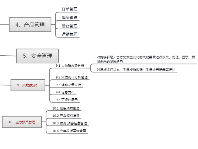 �ǻۏS�^(q��)�����S�T�����������a������