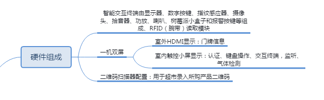 �䶾����ϵ�y(t��ng)